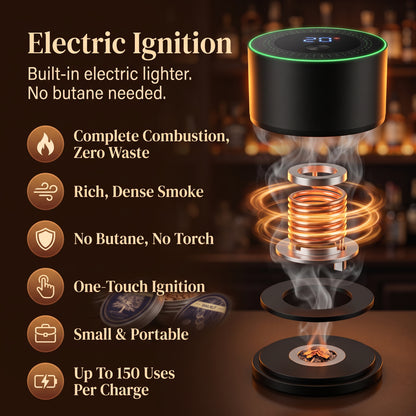 Electric Whiskey Smoker Kit