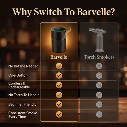 Electric Whiskey Smoker Kit